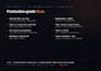 develop your high performance rust backend, API, and systems